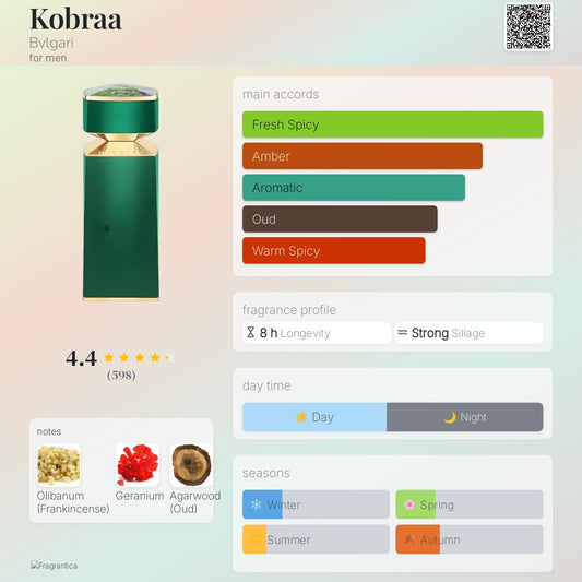 Bvlgari Kobraa EDP