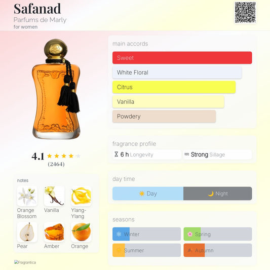 Parfums de Marly Safanad EDP 75ml