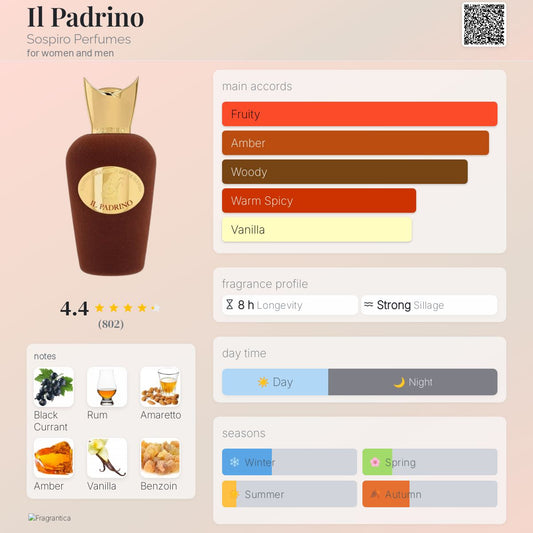 Il Padrino EDP