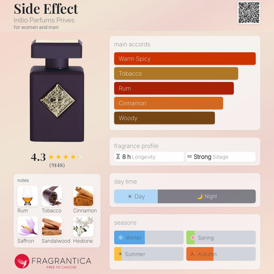 Initio Side Effect EDP