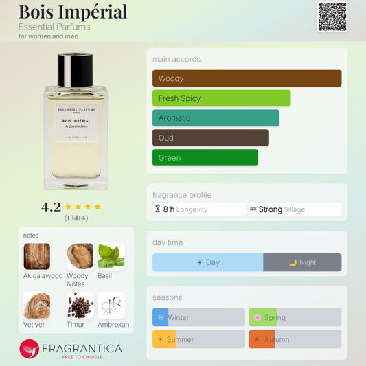 Essential Parfums Bois Imperial EDP 100ml
