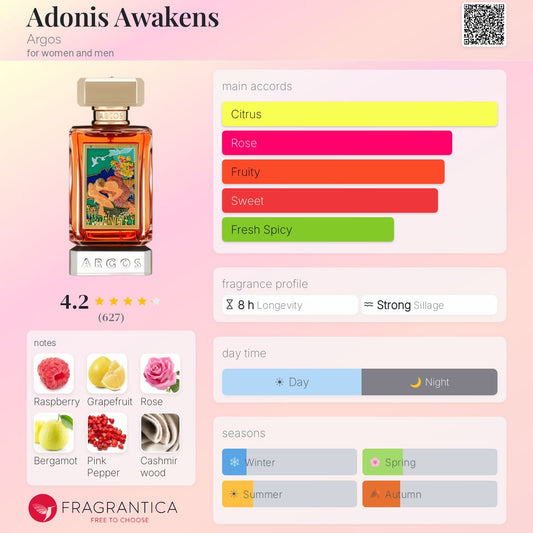 Argos Adonis Awakens EDP 100ml