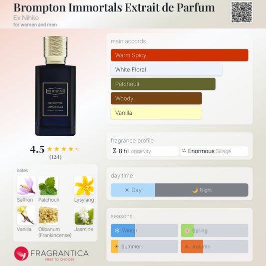 Ex Nihilo Brompton Immortals Extrait