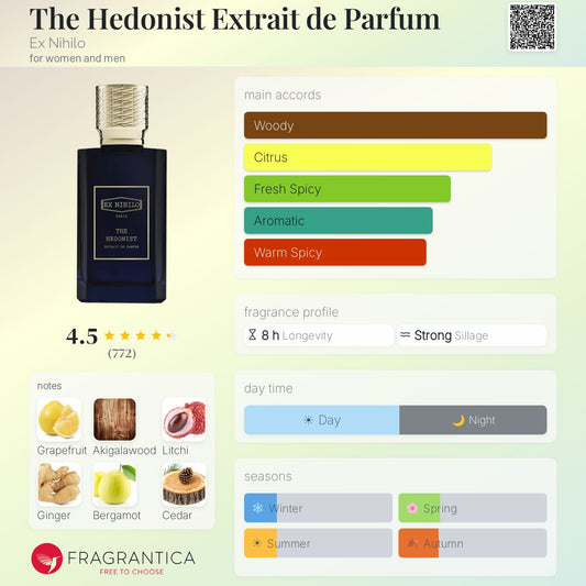 Ex Nihilo The Hedonist Extrait