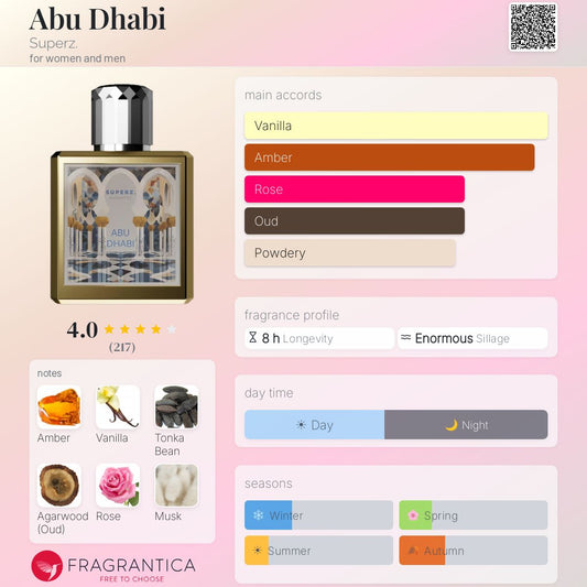 Superz Budapest Abu Dhabi Extrait