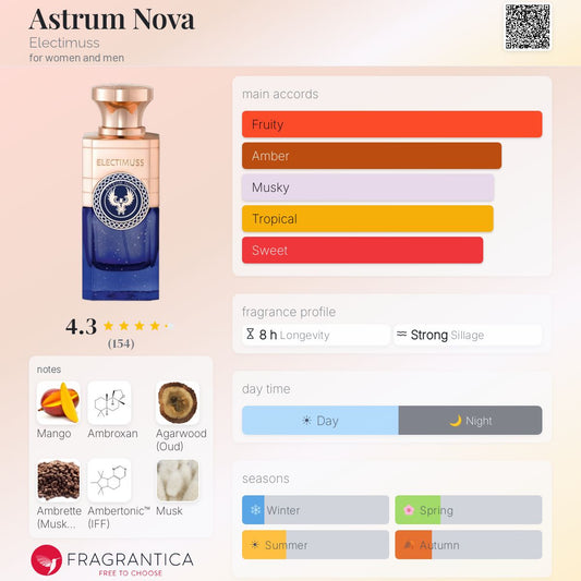 Electimuss Astrum Nova Extrait 100ml