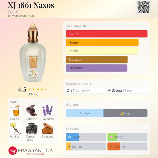 Xerjoff Naxos EDP 100ml