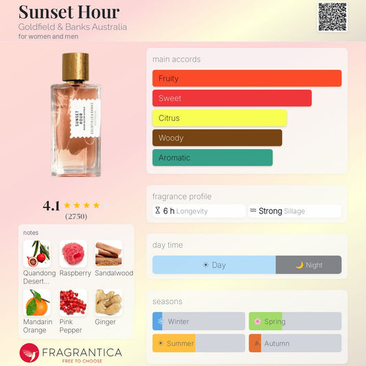 Goldfield & Banks Sunset Hour EDP 100ml