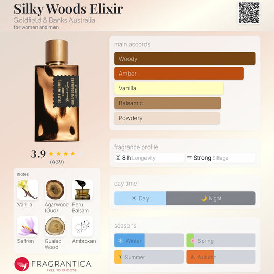 Goldfield & Banks Silky Woods Elixir Extrait 100ml