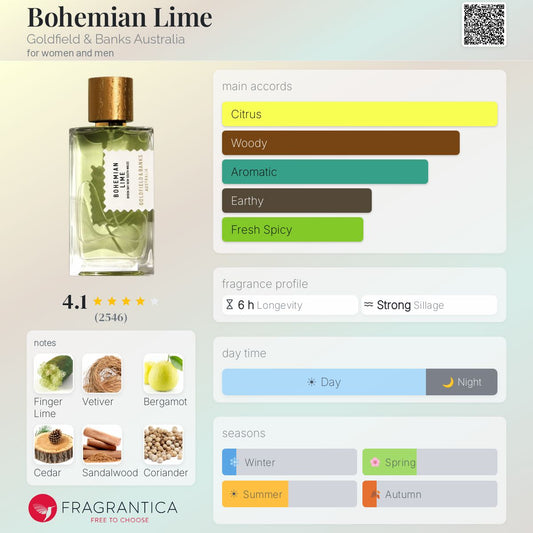 Goldfield & Banks Bohemian Lime EDP 100ml