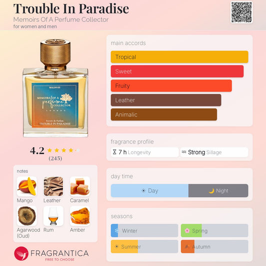 M.O.A.P.C Trouble In Paradise Extrait