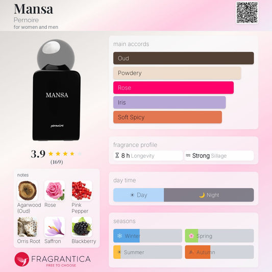 Pernoire Mansa Extrait 50ml