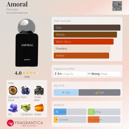 Pernoire Amoral Extrait 50ml
