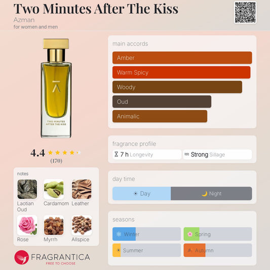 Azman Two Minutes After The Kiss Extrait 50ml