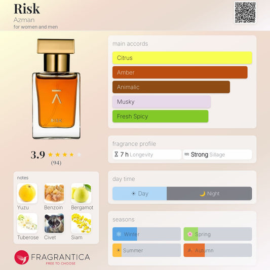 Azman Risk Extrait 30ml