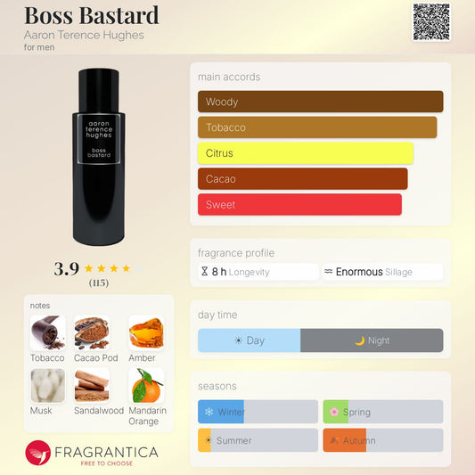 Aaron Terence Hughes Boss Bastard Extrait 50ml
