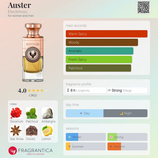 Electimuss Auster Parfum Extrait 100ml