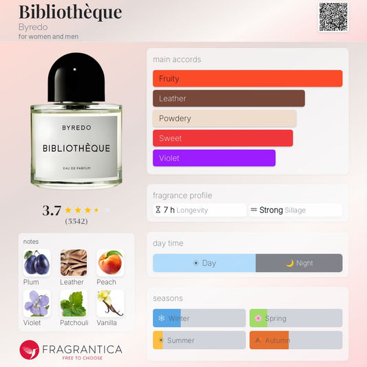 Byredo Bibliotheque EDP 100ml