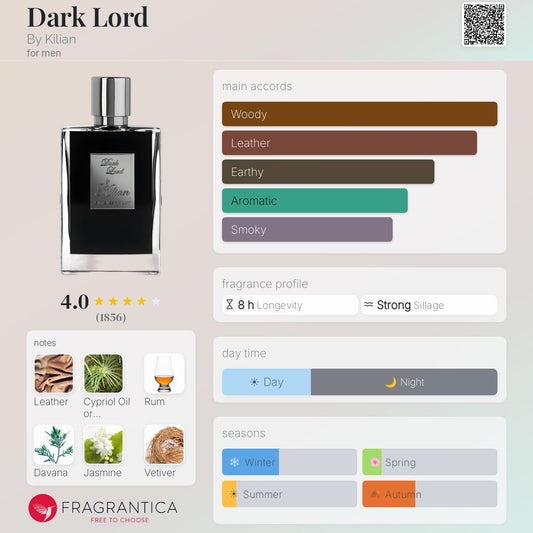 Kilian Dark Lord 50ml