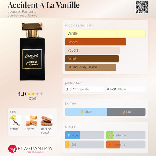 Jousset Accident A La Vanille Parfum