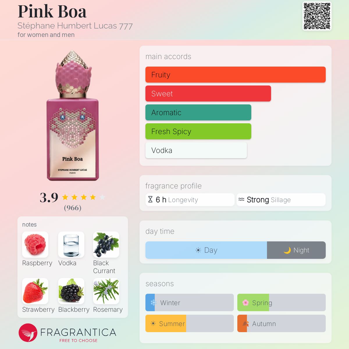 Stephane Humbert Lucas Pink Boa Extrait Sample