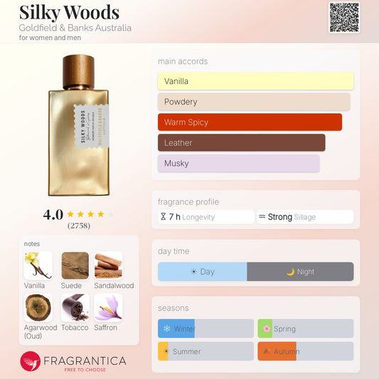 Goldfield & Banks Silky Woods Extrait Sample