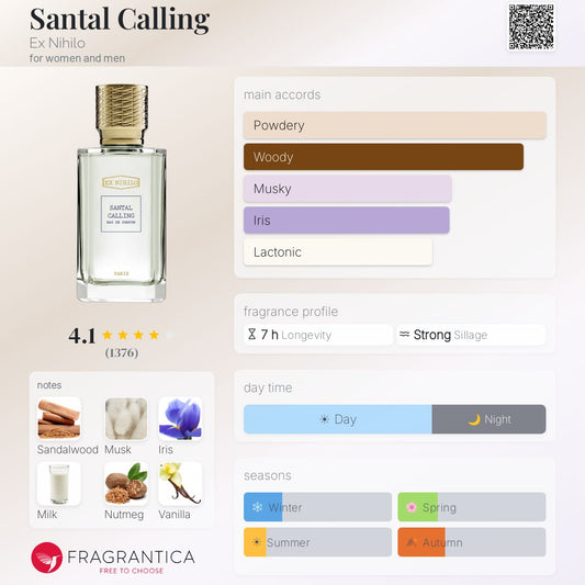 Ex Nihilo Santal Calling EDP Sample