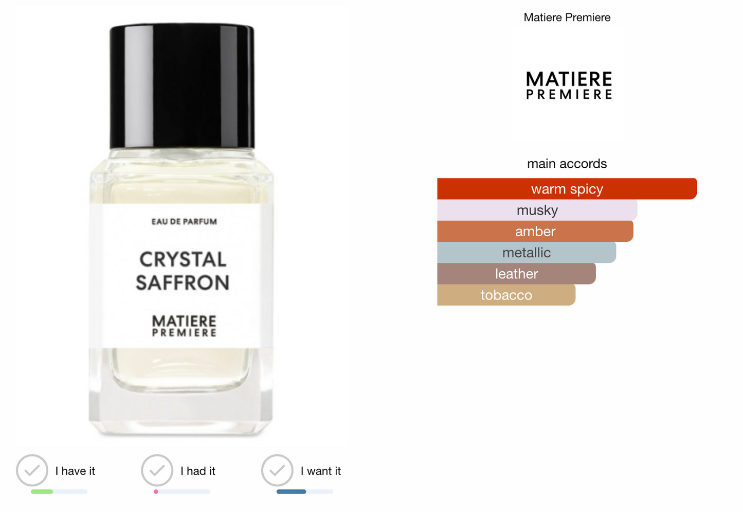 Matiere Premiere Crystal Saffron EDP