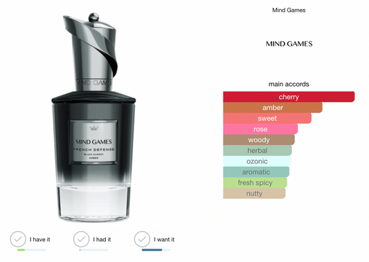 Mind Games French Defense Extrait de Parfum