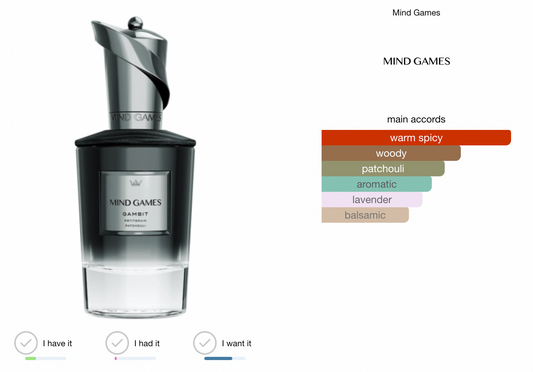 Mind Games Gambit Extrait de Parfum