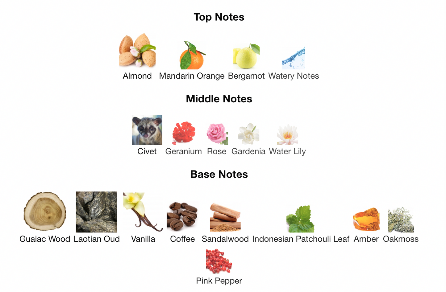 Parfums De Marly Layton Exclusif 125ml