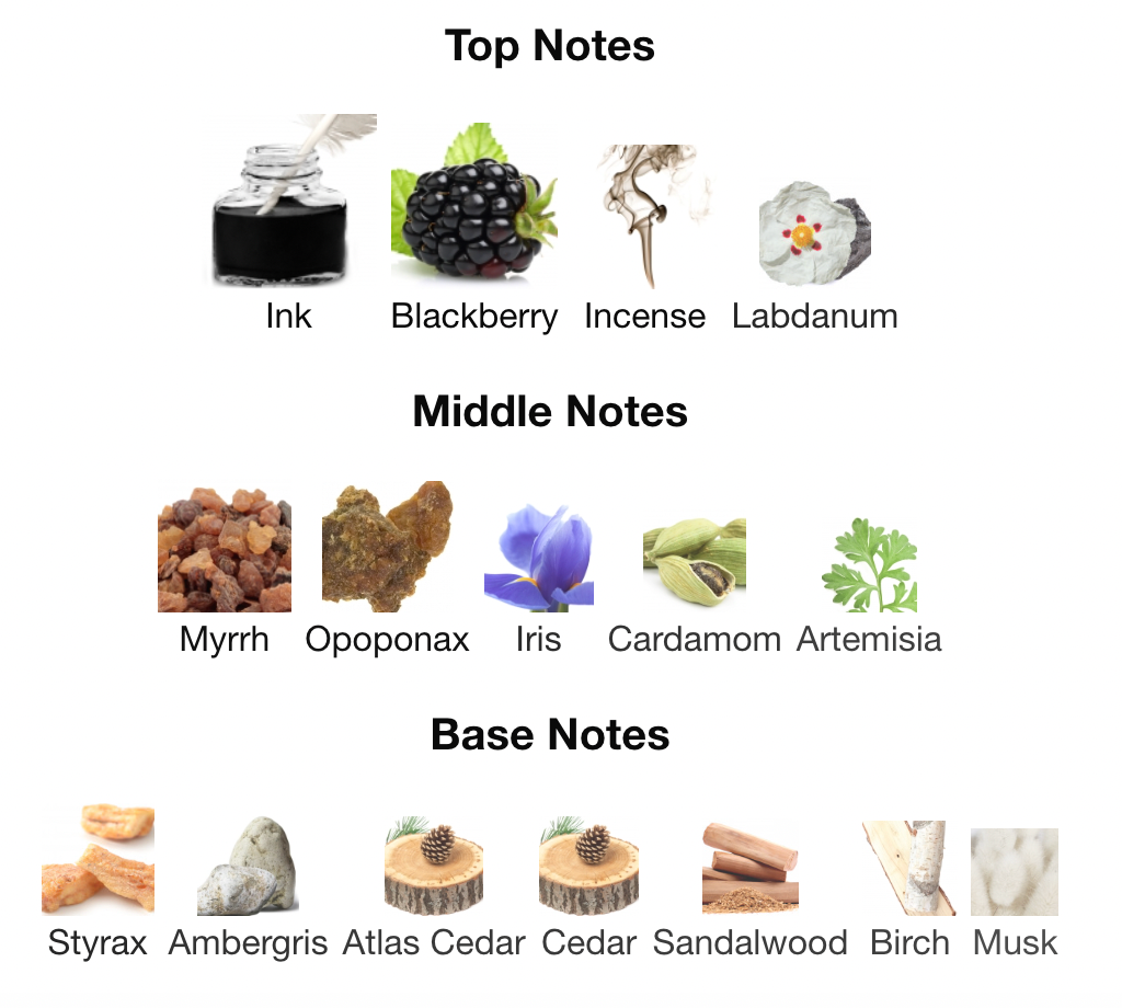 Stephane Humbert Lucas Mortal Skin Extrait 50ml