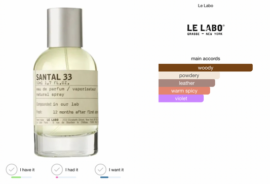 Le Labo Santal 33