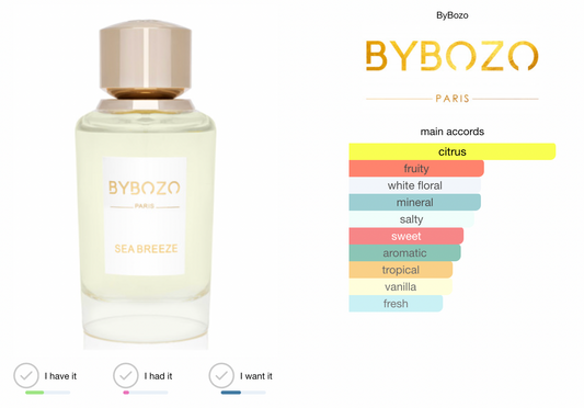 BYBOZO Sea Breeze EDP 75ml