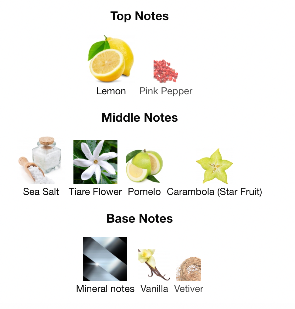 BYBOZO Sea Breeze EDP 75ml