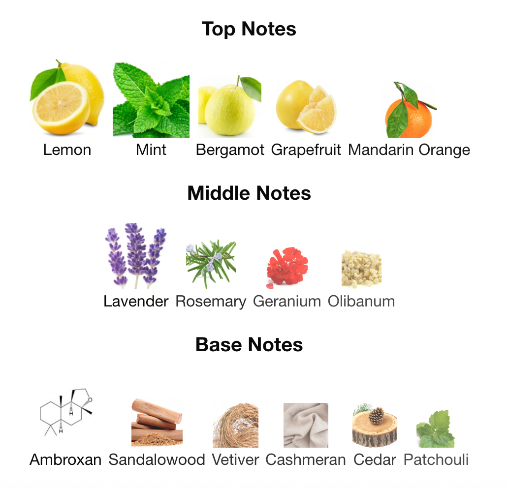 Parfums De Marly Sedley EDP