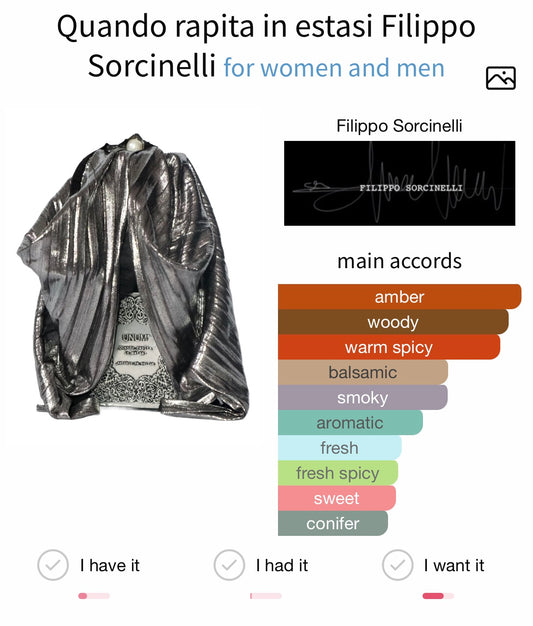 Filippo Sorcinelli Quando Rapita In Estasi Extrait 100ml