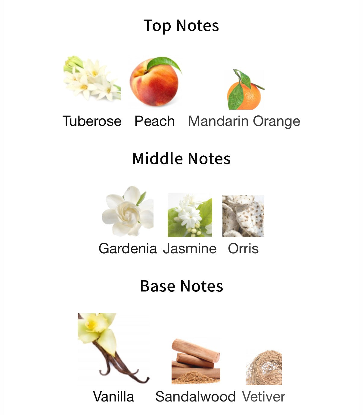 Nishane Hundred Silent Ways 100ml