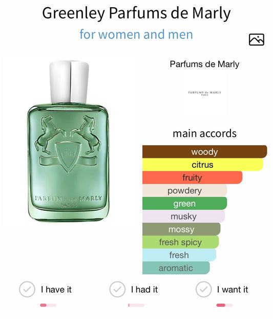 Parfums De Marly Greenley EDP