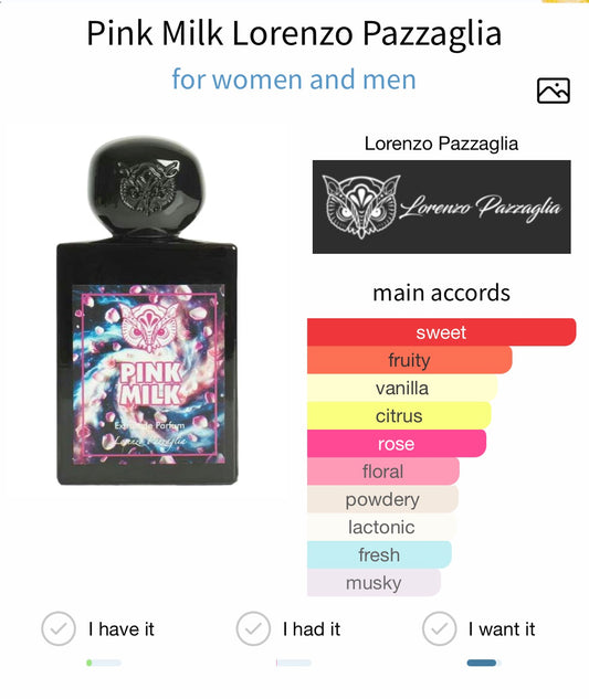 Lorenzo Pazzaglia Pink Milk Extrait 50ml