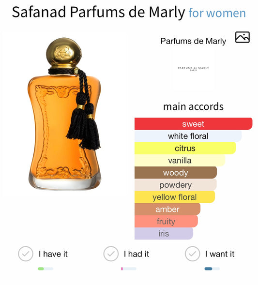 Parfums de Marly Safanad EDP 75ml