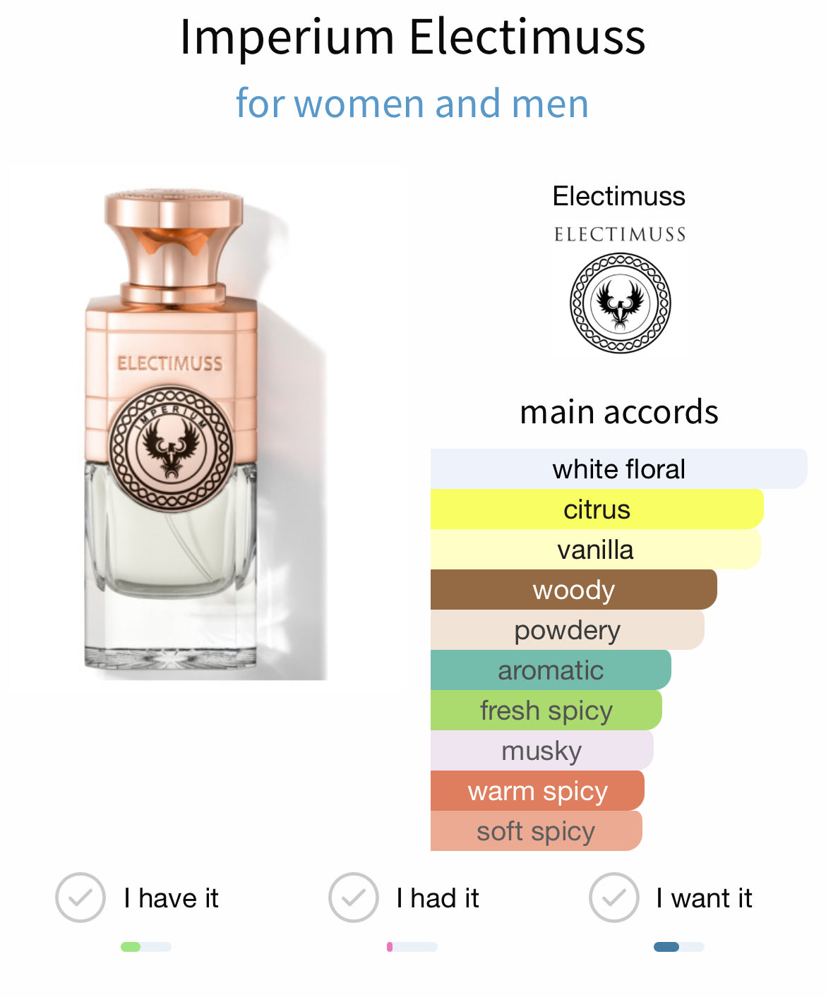 Electimuss Imperium XDP 100ml