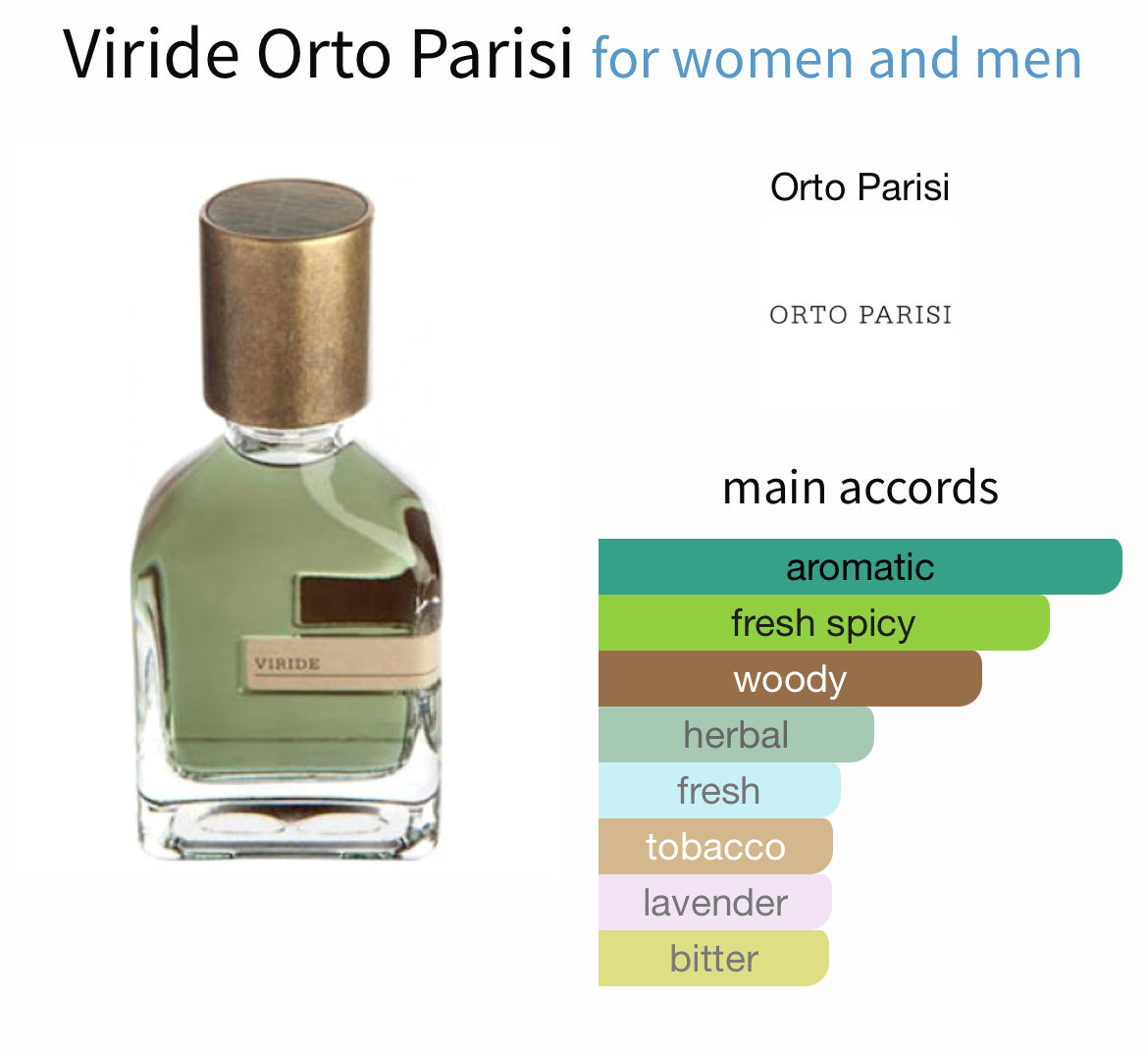 Orto Parisi Viride XDP 50ml