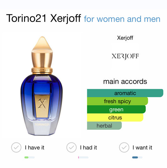 Xerjoff Torino 21 EDP 100ml