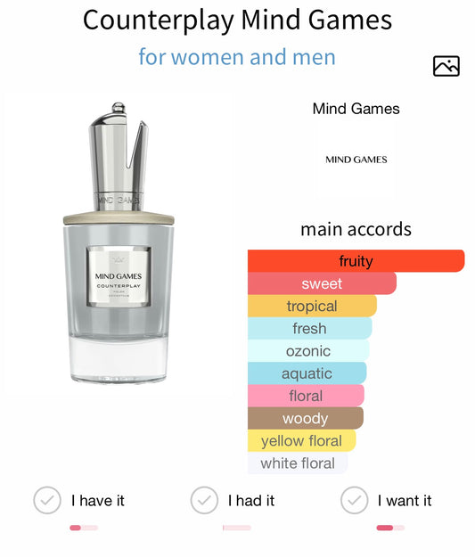 Mind Games Counterplay Extrait 100ml