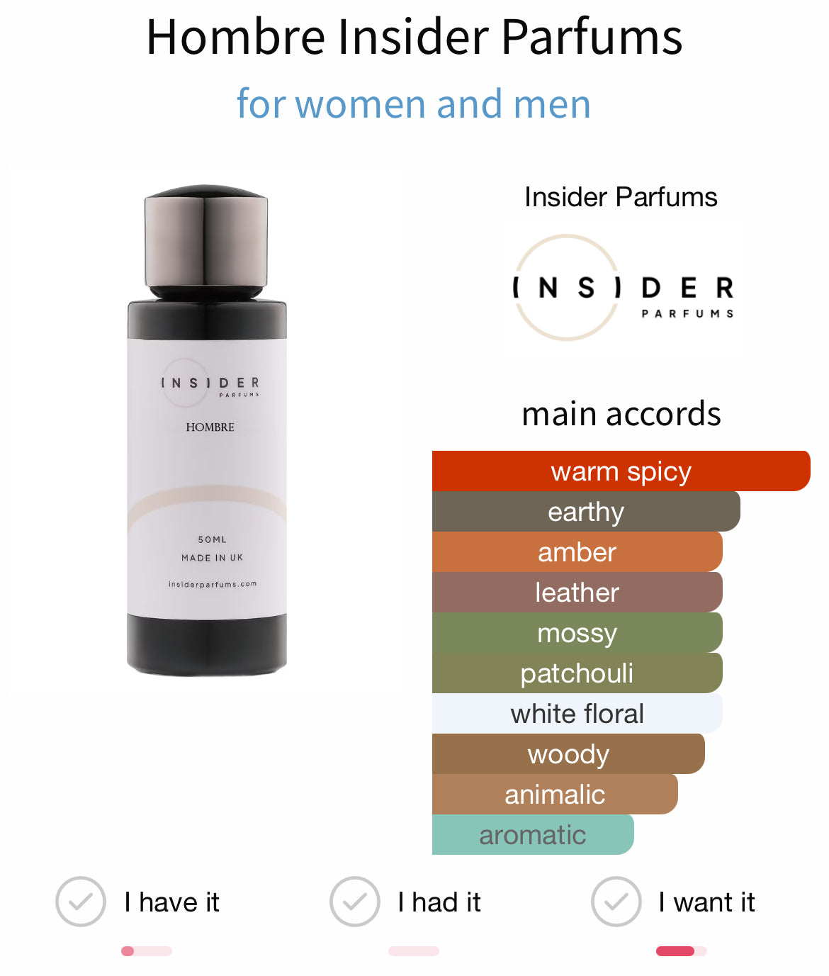 Insider Parfums Hombre Extrait 50ml