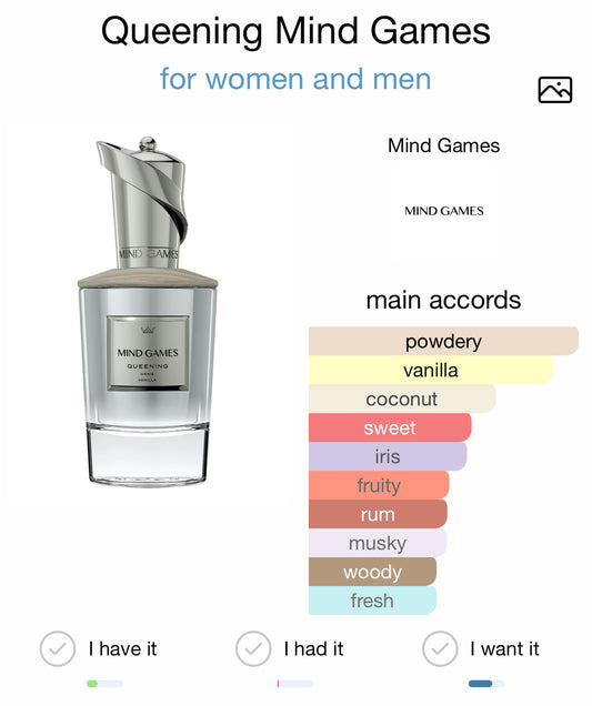 Mind Games Queening Extrait 100ml