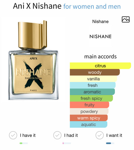 Nishane ANI X