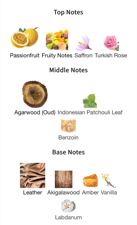 Maison Crivelli Oud Maracuja Extrait Sample
