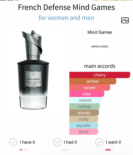 Mind Games French Defense Extrait 100ml